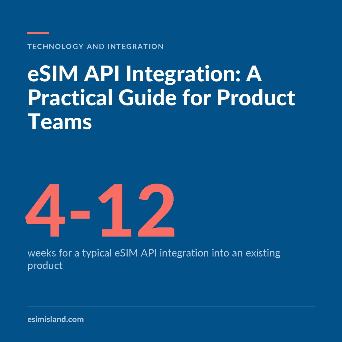 Navy card titled eSIM API Integration, with the figure 4 to 12 weeks for a typical eSIM API integration into an existing product.